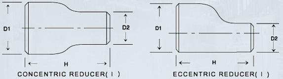 Reducer-01